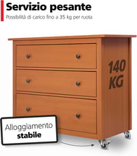 RAVN HAMAN 4db Forgó Kerék 50mm Fékes Görgő 35kg Terhelhetőség Bútor Görgő 3