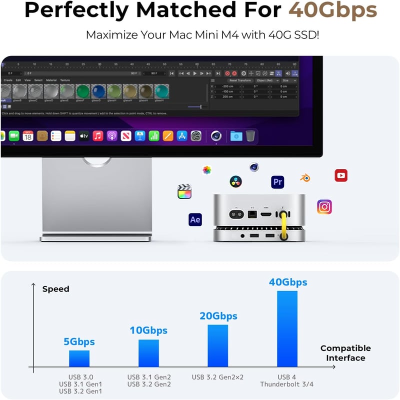 RayCue Mac Mini M4/M4 Pro alumínium hub állvánnyal, NVMe SSD tárolóval, USB-A, USB-C és audio jack