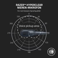 Káblový headset pre e-šport Razer BlackShark V2 X – 50 mm meniče Triforce, priestorový zvuk 7.1, kardioidný mikrofón Hyperclear, pasívne potlačenie hluku, biely 4