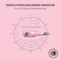 Căști de gaming cu fir Razer BlackShark V2 X - Difuzoare Triforce 50 mm, sunet surround 7.1, microfon cardioid HyperClear, anulare pasivă a zgomotului, Quartz Pink 5