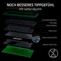 Razer BlackWidow V4 75% Phantom Green Edition vymeniteľná mechanická herná klávesnica s oranžovými taktickými spínačmi, kolieskom na ovládanie médií a americkým rozložením kláves 4