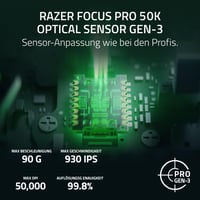 Bezdrôtová herná myš Razer Viper V4 Pro – 49 g ultraľahká, senzor Focus Pro 50K, HyperSpeed Gen-2 8 kHz, optické koliesko, PC/Mac – čierna 7