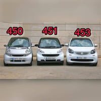 Rebeca Shop Smart Fortwo ülésszőnyeg szett W450 W451 W453 sötétszürke 2