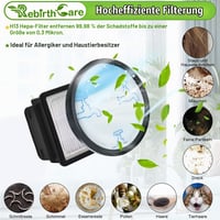 Rebirthcare súprava 3 ks HEPA filtrov pre vysávače Rowenta Compact Power Cyclonic RO3731EA RO3753EA RO3786EA náhradný filter ZR005901 5