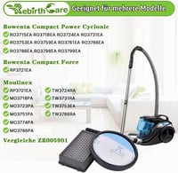 Rebirthcare súprava 3 ks HEPA filtrov pre vysávače Rowenta Compact Power Cyclonic RO3731EA RO3753EA RO3786EA náhradný filter ZR005901 3