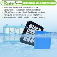 Sada 3 filtrov Rebirthcare pre vysávače Philips FC8010/01, FC9331, FC9332, FC9334, FC9550, FC9555, FC9556, náhradné príslušenstvo PowerPro Compact Active City 5
