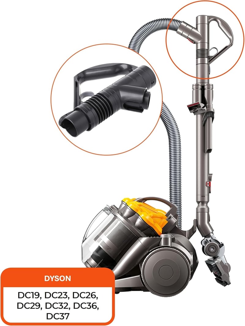 Recamania Porszívó Fogantyú Dyson DC19 DC23 DC26 DC29 DC32 DC36 DC37 Kompatibilis