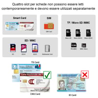 Digitálna čítačka čipových kariet Recbot 4 v 1, čítačka SD, Micro SD, TF, MMC, SIM kariet a kariet poistenca, kompatibilná s Windows 10 a 11 3