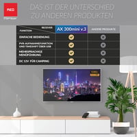 RED OPTICUM AX 300 Mini digitális HD műholdvevő - külső IR szenzor, HDMI, USB, 12V 5