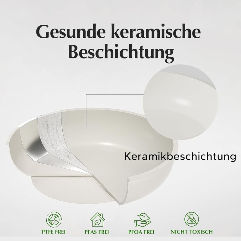 Redchef 16 részes levehető fogantyús kerámia edénykészlet - takarékos tárolás, 20/26 cm serpenyő, 26 cm wok, 18/20 cm fazék, minden tűzhelyt