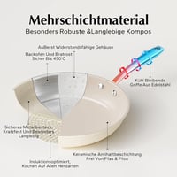 Redchef kerámia tapadásmentes serpenyő szett, 20/24/28 cm, indukcióhoz, PTFE/PFAS/PFOA-mentes - bézs 5