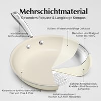 Redchef kerámia bevonatos tapadásmentes serpenyő szett 20/24/28 cm, indukciós, PTFE/PFAS/PFOA-mentes - bézs 3