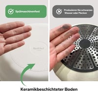 Redchef kerámia bevonatos tapadásmentes serpenyő szett 20/24/28 cm, indukciós, PTFE/PFAS/PFOA-mentes - bézs 5