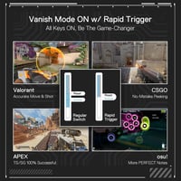 Redragon K617 Fast Shutter Gamer Billentyűzet, 60% Kompakt Mechanikus, Mágneses Kapcsolók, Állítható Működési Pont, 8K Hz, QWERTY,  5