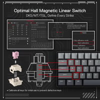 Redragon K617 Fast Shutter Gamer Billentyűzet, 60% Kompakt Mechanikus, Mágneses Kapcsolók, Állítható Működési Pont, 8K Hz, QWERTY,  6