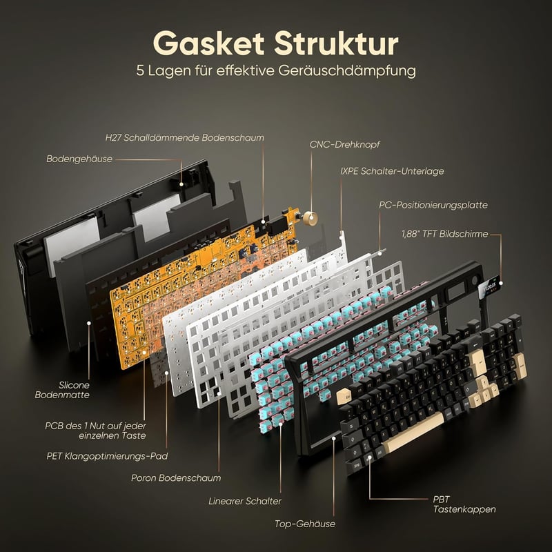 RedThunder K95 Vezeték Nélküli Mechanikus Gamer Billentyűzet 1,88" Kijelzővel, QWERTZ 96 Gombos, Gasket, 3 Csatlakozás, Hot-swap, RGB, 8000 