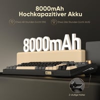 RedThunder K95 Vezeték Nélküli Mechanikus Gamer Billentyűzet 1,88" Kijelzővel, QWERTZ 96 Gombos, Gasket, 3 Csatlakozás, Hot-swap, RGB, 8000  8