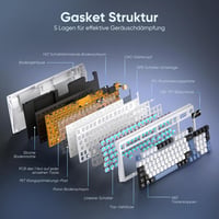 RedThunder K95 Wireless Mechanikus Gaming Billentyűzet QWERTZ 96 Gomb RGB LED Kijelzővel 6