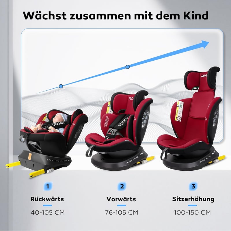Reecle 360° Forgó i-Size Autósülés ISOFIX 0-36 kg Újszülött-12 év ECE R129