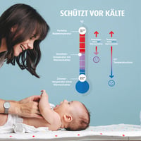 Reer EasyHeat Flex pelenkázóasztal lámpa talppal - kompakt design, csecsemőknek 6