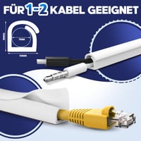 REFLYING Canal cablu siliconic autoadeziv 10x10 mm alb, 5 m, organizator de cabluri cu fixare pe perete pentru TV și birou, capacitate 1-2 cabluri 2