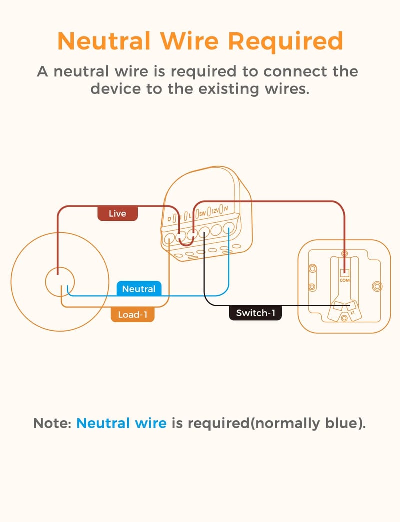 Refoss Mini WLAN okos relé 10A Home Assistant Alexa Google kompatibilis