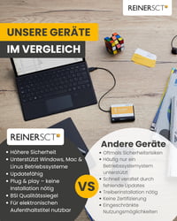 Čítačka čipových kariet Reiner SCT cyberJack RFID Basis – bezkontaktná RFID čítačka s certifikáciou eID BSI, USB pripojenie, občiansky preukaz 4