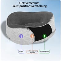 Reiteag Utazási Nyakpárna Memory Foam Repülőhöz Autóhoz Vonatra 5