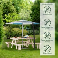 Relaxdays Mreža protiv komaraca za suncobran, 250-300 cm, s ulaznim vratima, podesiva mreža, mreža za insekte, poliester, crna 2