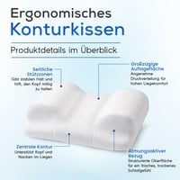 RelaxSleep Premium jastuk za spavanje na leđima - ergonomski jastuk za vrat i jastuk od memorijske pjene za stabilan položaj na leđima, protiv bora, nakon transplantacije kose, operacije nosa i grudi 6