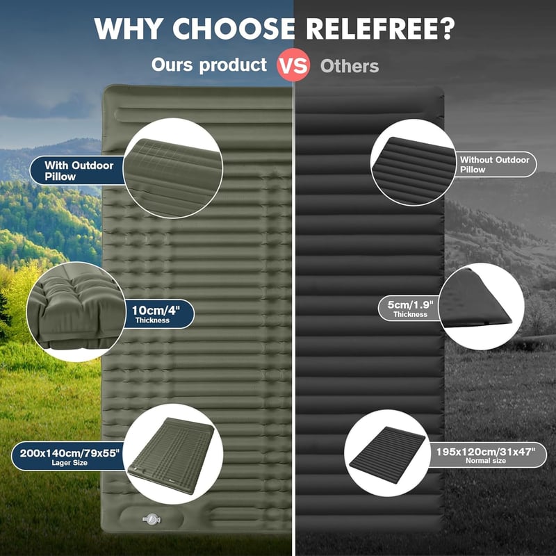 Relefree 140x200 cm Kétszemélyes Felfújható Matrac Lábpumpával Vízálló Kemping Matrac