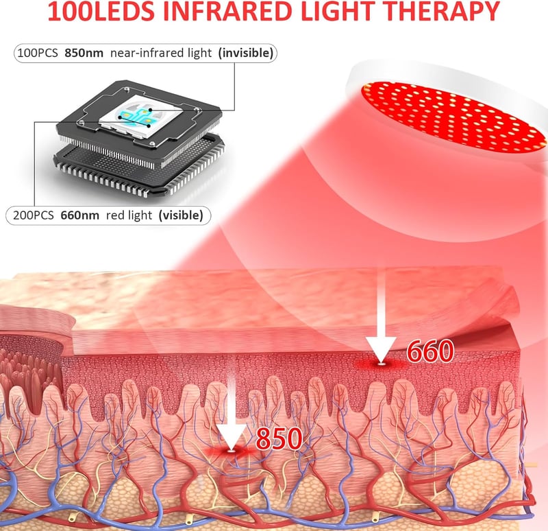 Relhafethy Vörös Fényterápiás Lámpa Talppal - 660nm & 850nm Infravörös, 3-az-1-ben Chip, Állítható Nyak, 100 LED, Időzítő Funkcióval Otthoni