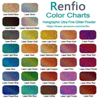 Renfio holografické trblietky 60g, 1/128" ultra jemné trblietky na tvár, vlasy, nechty a dekorácie – laserová čierna 3