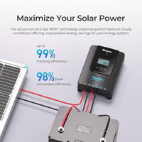 Controler de încărcare solară Renogy 20A MPPT 12/24V cu afișaj LCD 3
