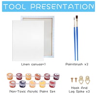 Set de pictură pe numere Reofrey pentru adulți și începători - Tablou cu model de ciuperci pe pânză 20x30 cm - Set creativ și educativ pentru pictura peisajelor 4