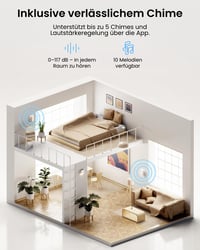 Interfon Video Reolink 5MP cu Sonerie, Wi-Fi 2,4/5GHz, Cameră cu unghi ultra-larg de 180°, Sonerie Inteligentă 7
