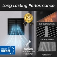 Repa Market 4" Galvanizált Szellőzőrács Légcsatorna Védőfedél Légterelő 3