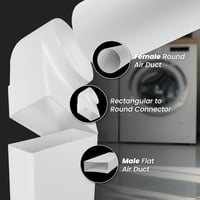 Repa Market 90° Légcsatorna Átalakító 220x90mm Lapos - 150mm Kerek Csőhöz Műanyag Csatlakozó Szellőzés Fűtés Hűtés 3
