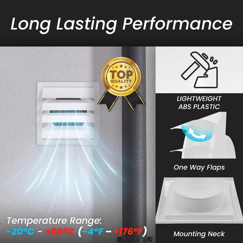Repa Market szellőzőrács 150mm rovarháló integrált fehér HVAC