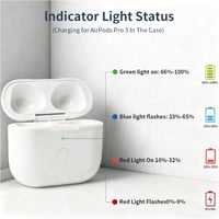 ULuck Zamjenska kutija za punjenje za AirPods Pro 3 (2025) - Type-C priključak za punjenje, s gumbom za Bluetooth sinkronizaciju, jednostavno uparivanje, bez slušalica 6