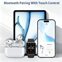 ULuck Zamjenska kutija za punjenje za AirPods Pro 3 (2025) - Type-C priključak za punjenje, s gumbom za Bluetooth sinkronizaciju, jednostavno uparivanje, bez slušalica 5