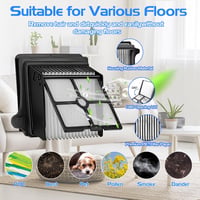 Resszo Tineco Floor One S7 Pro S6 kompatibilis csere alkatrész szett 5