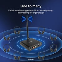 Retekess TA004 Silent Disco Vezeték Nélküli Fejhallgató 3 Csatorna HiFi Stereo 8