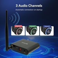 Retekess TA004 Silent Disco Vezeték Nélküli Fejhallgató 3 Csatorna HiFi Stereo 2