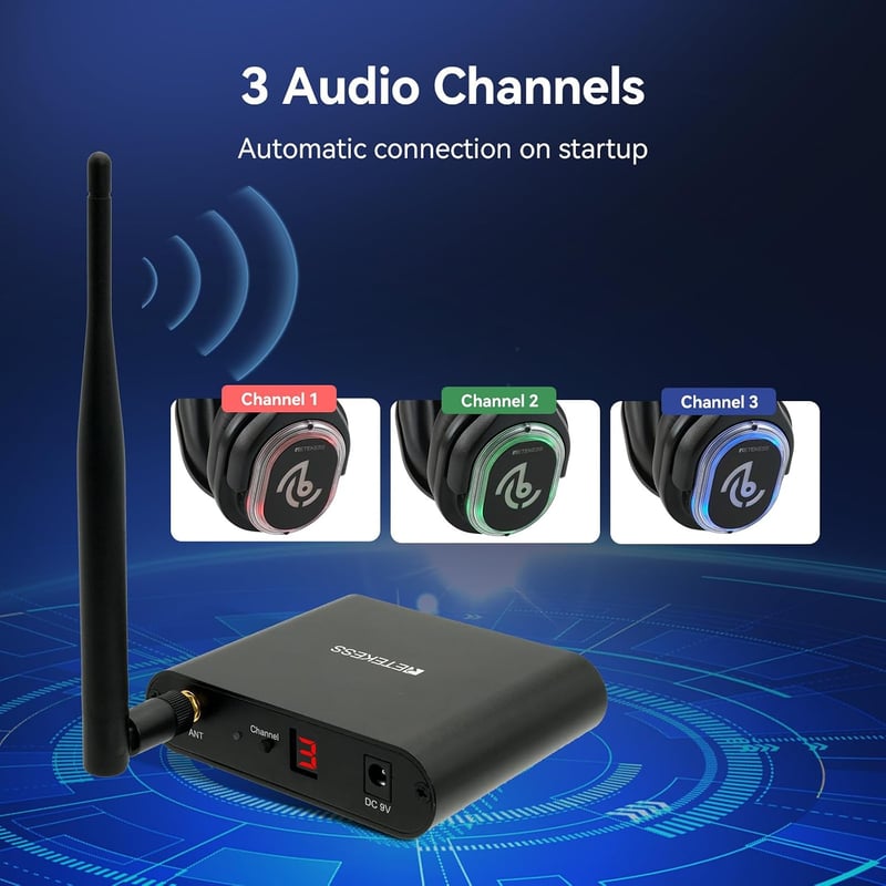 Retekess TA004 Silent Disco Vezeték Nélküli Fejhallgató 3 Csatorna HiFi Stereo