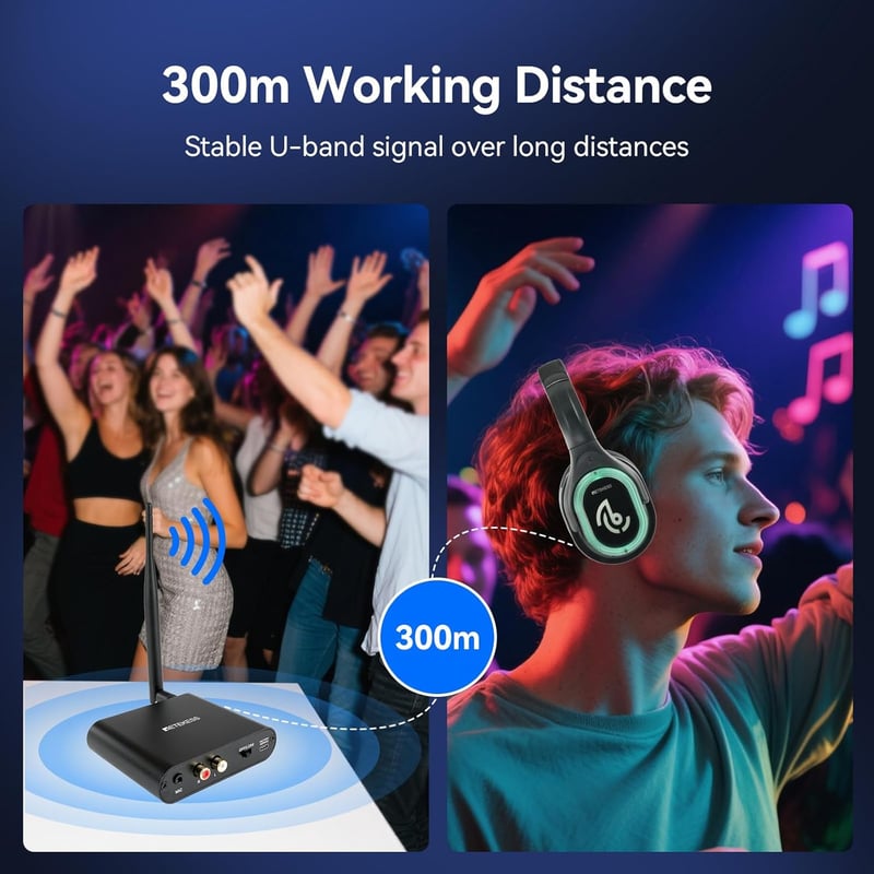 Retekess TA004 Silent Disco Vezeték Nélküli Fejhallgató 3 Csatorna HiFi Stereo