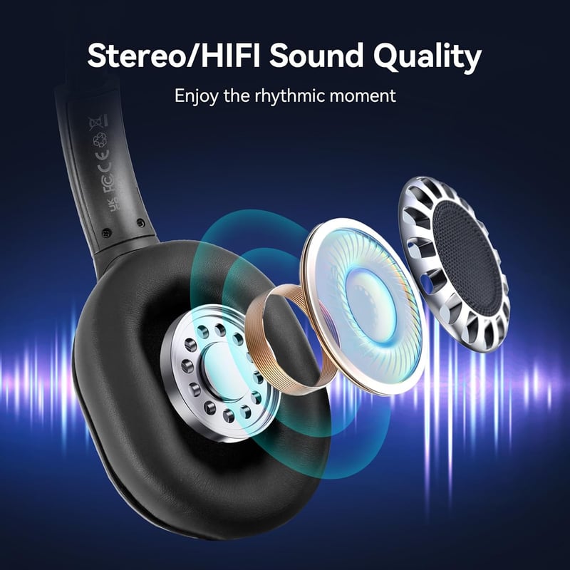 Retekess TA004 Silent Disco Vezeték Nélküli Fejhallgató 3 Csatorna HiFi Stereo