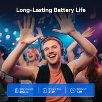 Retekess TA004 Silent Disco Vezeték Nélküli Fejhallgató 3 Csatorna HiFi Stereo 5