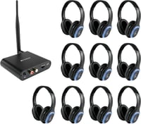 Retekess TA004 Silent Disco Vezeték Nélküli Fejhallgató 3 Csatorna HiFi Stereo 1