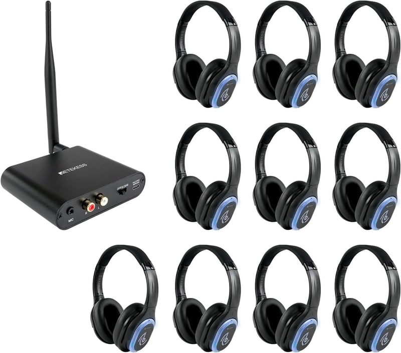 Retekess TA004 Silent Disco Vezeték Nélküli Fejhallgató 3 Csatorna HiFi Stereo